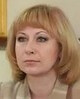 ИЛЬЮШИНА Светлана Михайловна, 4, 19, 1, 0, 0